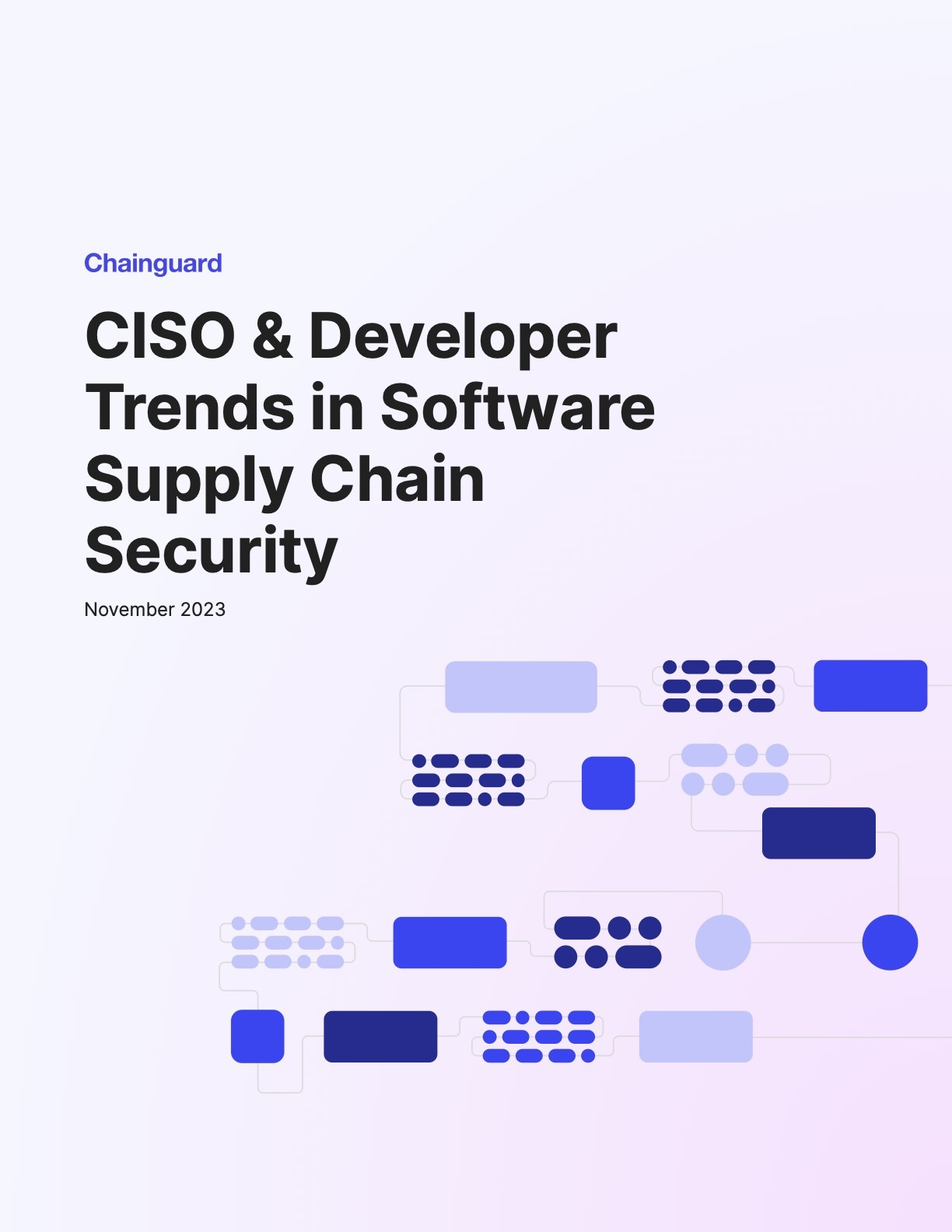 CISO and Developer Trends in Software Supply Chain Security