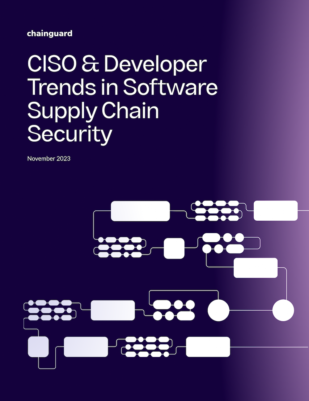 CISO and Developer Trends in Software Supply Chain Security